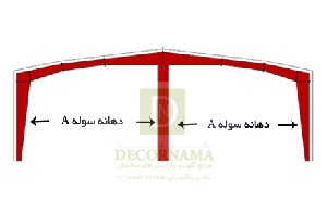 سوله دو دهانه