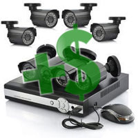 قیمت دوربین مدار بسته-قیمت دوربین مدار بسته ارزان