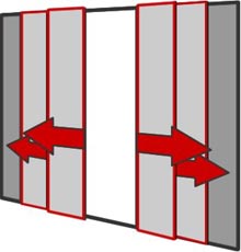 درب اتوماتیک تلسکوپی