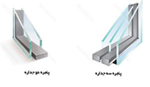 پنجره upvc - پنجره دو جداره-پنجره دو جداره upvc- پنجره یو پی وی سی